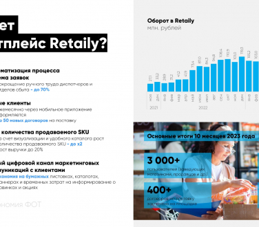Retaily_inv1_page-0003