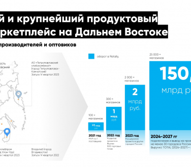 Retaily_inv1_page-0004