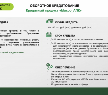 Презентационные материалы. Кредитные продукты для клиентов (1)_page-0001