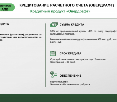 Презентационные материалы. Кредитные продукты для клиентов (1)_page-0007