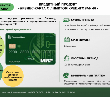 Презентационные материалы. Кредитные продукты для клиентов (1)_page-0008